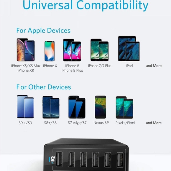 Anker Charger, 60W 6 Port Charging Station, PowerPort 6 Multi USB Charger - Picture 5 of 8